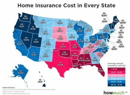 Cost of mcv without insurance in pa