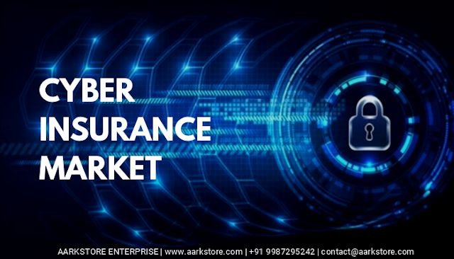 Free cyber insurance coverage silverfort